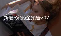 新增6家藥企預(yù)告2023年業(yè)績：三生國健、三星醫(yī)療預(yù)計(jì)凈利潤翻倍