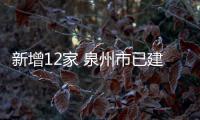 新增12家 泉州市已建成省級技能大師工作室56家