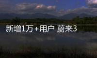 新增1萬+用戶 蔚來3月智能駕駛運(yùn)營(yíng)報(bào)告