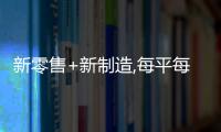新零售+新制造,每平每屋深度布局家居產業數字化升級