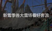 新雪季各大雪場(chǎng)看好客流回升 全鏈條運(yùn)營(yíng)能力受重視