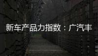 新車(chē)產(chǎn)品力指數(shù)：廣汽豐田雷凌