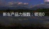 新車產品力指數：領克03