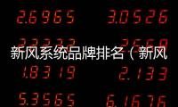 新風(fēng)系統(tǒng)品牌排名（新風(fēng)系統(tǒng)品牌排行）