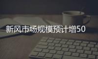新風市場規模預計增50%