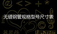 無縫鋼管規格型號尺寸表圖（無縫鋼管規格型號尺寸表）