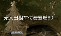 無人出租車付費暴增800%，小馬智行商業化拐點初現？