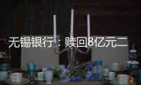 無錫銀行：贖回8億元二級資本債券
