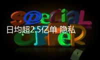 日均超2.5億單 隱私運單如何實現個人信息“加密”