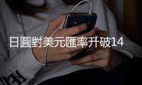 日圓對美元匯率升破140　去年7月末以來首次