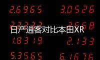 日產逍客對比本田XR