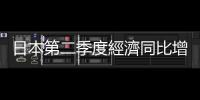 日本第二季度經濟同比增長率修正為2.9%
