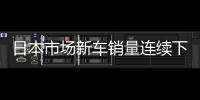 日本市場新車銷量連續(xù)下滑 6月跌幅達(dá)4.9%