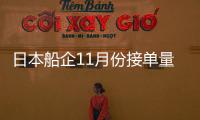 日本船企11月份接單量創年內最大增幅