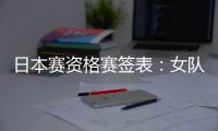 日本賽資格賽簽表：女隊兩場德比 張繼科約戰00后