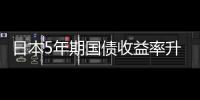 日本5年期國債收益率升至0.345%