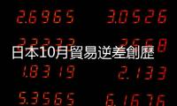 日本10月貿(mào)易逆差創(chuàng)歷史同期新高