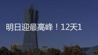 明日迎最高峰！12天1.9億人次，鐵路黃金周運輸啟動