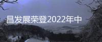 昌發(fā)展榮登2022年中國生物醫(yī)藥園區(qū)運(yùn)營商5強(qiáng)、中國產(chǎn)業(yè)園區(qū)運(yùn)營商50強(qiáng)