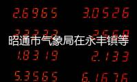 昭通市氣象局在永豐鎮等地建成蘋果生態氣候監測系統