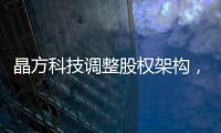 晶方科技調整股權架構，加強對外投資項目管理