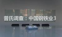 普氏調查：中國鋼鐵業3月或趨暖