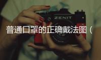 普通口罩的正確戴法圖（普通口罩的正確戴法）