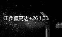 正負值高達+26！31分鐘砍31+5+5+2+1，尼克斯根本就沒防他
