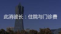 此消彼長：住院與門診費用的結構調整及其趨勢