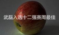 武磊入選十二強賽周最佳候選名單 孫興慜阿茲蒙在列