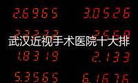 武漢近視手術醫院十大排名推薦:這10家是武漢治近視眼好且靠譜醫院