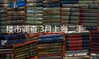 樓市調查:3月上海二手房成交量現拐點 樓市“倒春寒”來了?