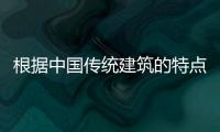 根據中國傳統建筑的特點面對大院的門口你的左手邊是什么方向