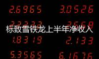 標致雪鐵龍上半年凈收入 達12.1億歐元