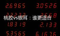 桃膠vs銀耳：誰更適合美麗養(yǎng)顏？