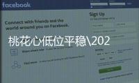 桃花心低位平穩\2020年1月21日天津港加松板材、鐵杉、輻射松板材價格動態