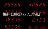 梅州10家企業(yè)入選省2021年第一批擬入庫科技型中小企業(yè)名單