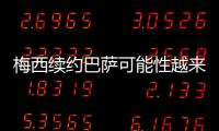 梅西續(xù)約巴薩可能性越來越小 巴黎已為他開出合同