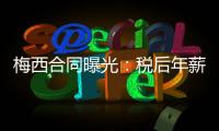 梅西合同曝光：稅后年薪4100萬歐 簽字費4000萬歐