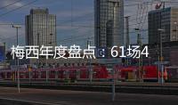 梅西年度盤點：61場43球18助攻 奪美洲杯+7獲金球