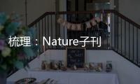 梳理：Nature子刊又報(bào)道了固態(tài)電池哪些最新突破？ – 材料牛
