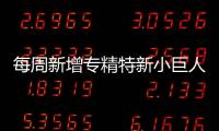 每周新增專精特新小巨人企業(yè)1