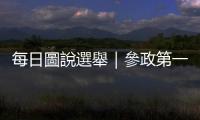 每日?qǐng)D說(shuō)選舉｜參政第一道關(guān)卡，各項(xiàng)選舉保證金門檻有多高？