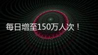 每日增至150萬人次！海寧此基地完成驗收！未來將承接……