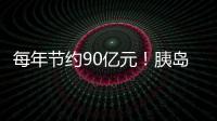 每年節約90億元！胰島素專項集采全國落地，將會對糖友們有何影響