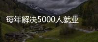 每年解決5000人就業 四川家具抱團招人