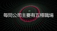 每間公司主要有五種職場人設，你是哪一種？