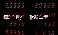 每3個月推一款新車型 長安福特打響化反擊戰