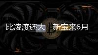 比凌渡還大！新寶來6月底開賣 售價11.5萬起