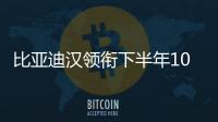 比亞迪漢領銜下半年10款電動車 最低2.98萬